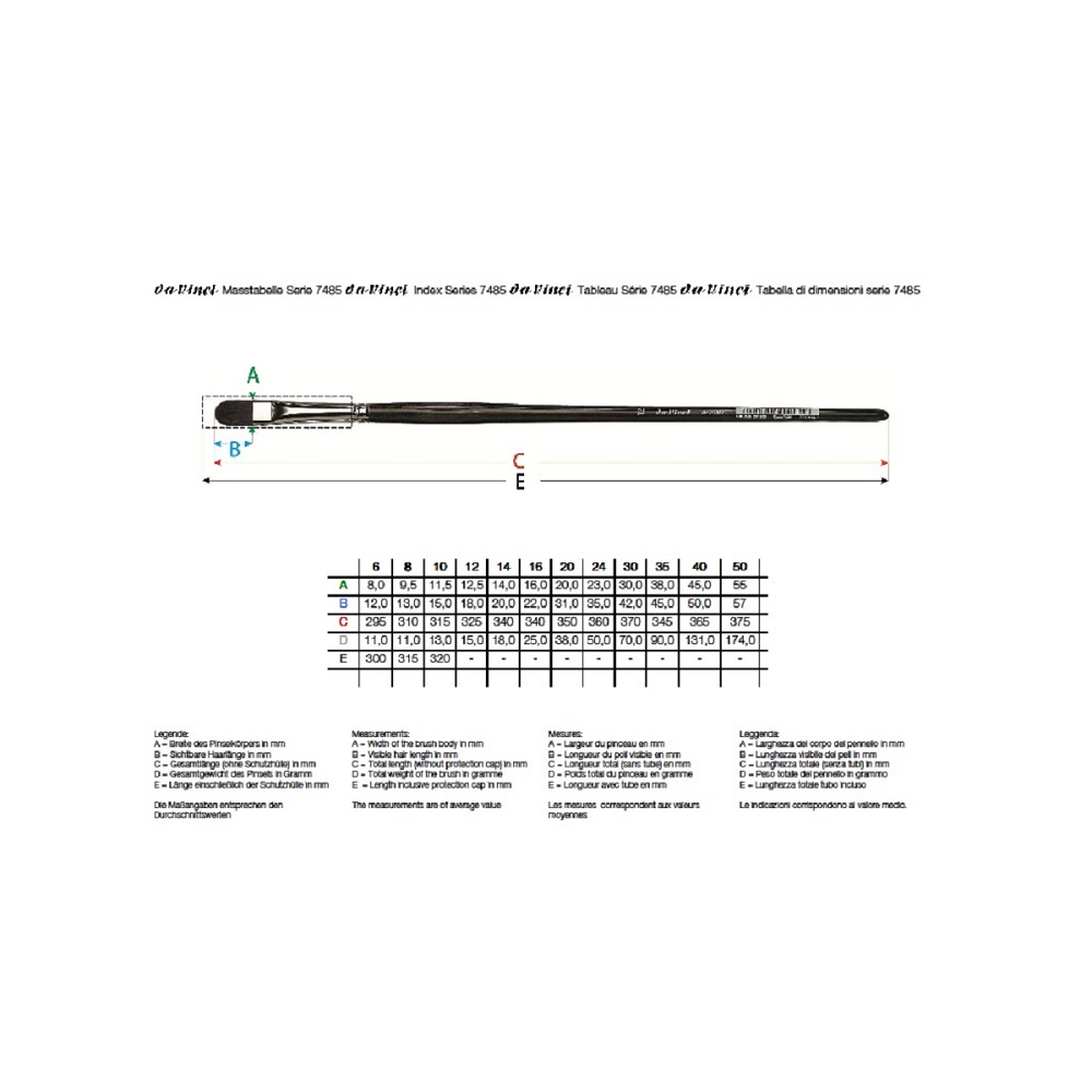 Da Vinci Top-Acryl penseel synthetisch kattentong - serie 7485 - no.20